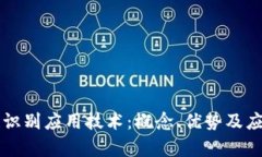 区块链识别应用技术：概