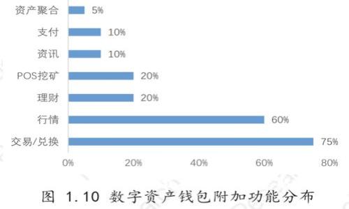 优质
2024年TP官方正版下载指南：安全获取最新版本