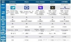 如何找回TP-Link路由器的登