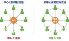 BCB区块链的深度解析：与