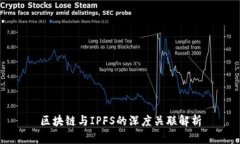 区块链与IPFS的深度关联解